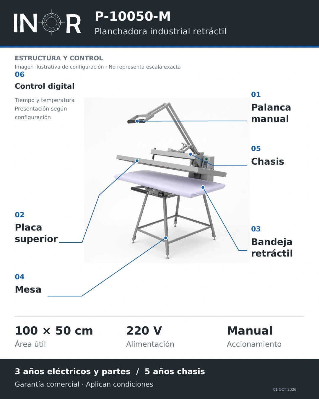 Estructura P-10050-M: palanca manual arriba; placa superior sobre la bandeja; bandeja retráctil al frente, mesa en la estructura inferior, chasis superior y control digital; representación ilustrativa de configuración. Área útil 100 por 50 cm; versión 220 V; accionamiento manual.